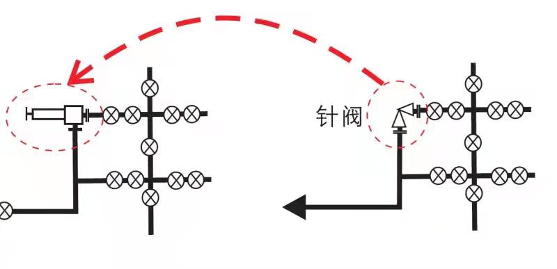 间开阀安装在原针阀位置